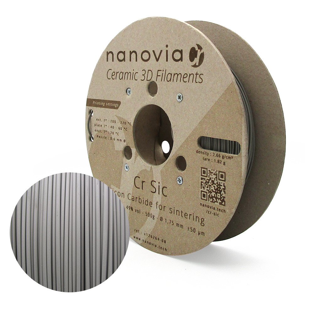 Nanovia Cr SiC
