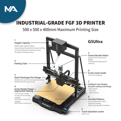 Piocreat G5 ULTRA - Stampante 3D Pellet - Make Additive