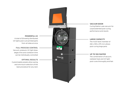 Atum3D - CURING STATION